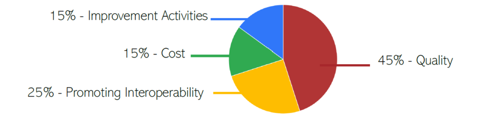 Website PO 4 -QPI Healthcare Services