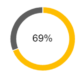 Website RM 1 -QPI Healthcare Services